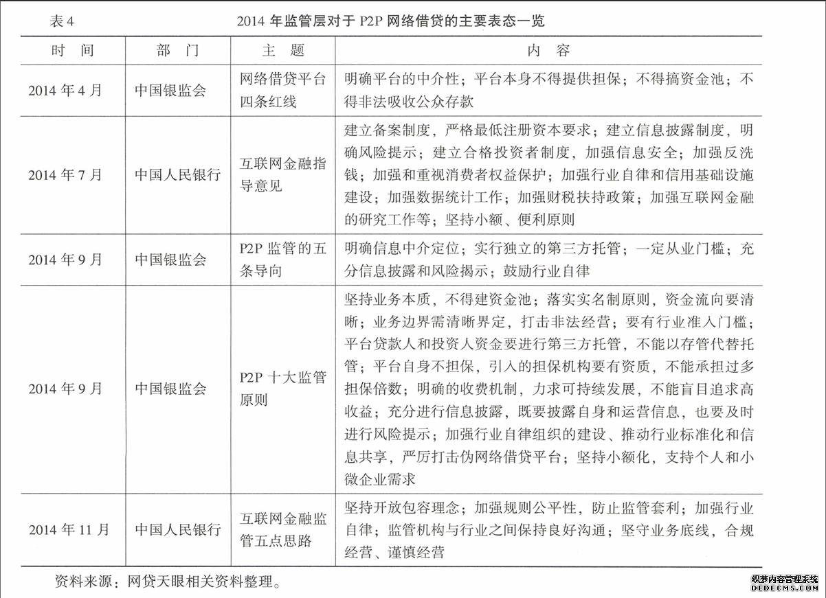 ģʽ���컯�������������չ�������