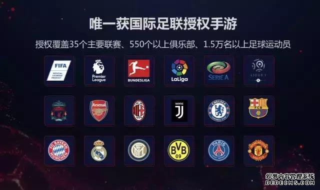 FIFA�ٷ���Ȩ��FIFA,ֵ�ÿ�һ��