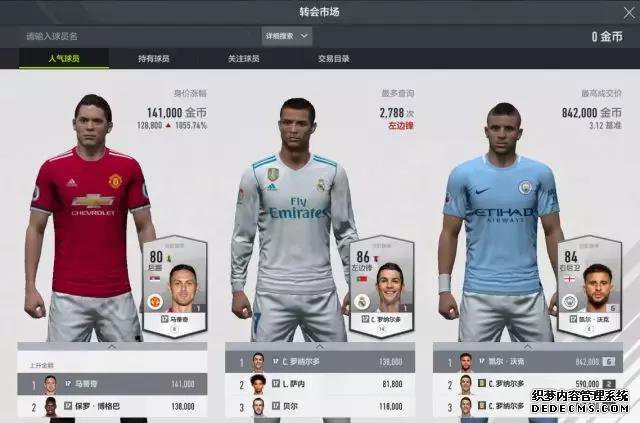 FIFA�ٷ���Ȩ��FIFA,ֵ�ÿ�һ��